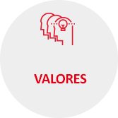 Valores